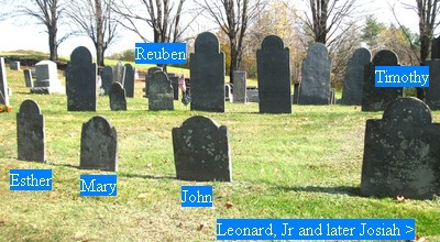 reuben grave with spaulding tags